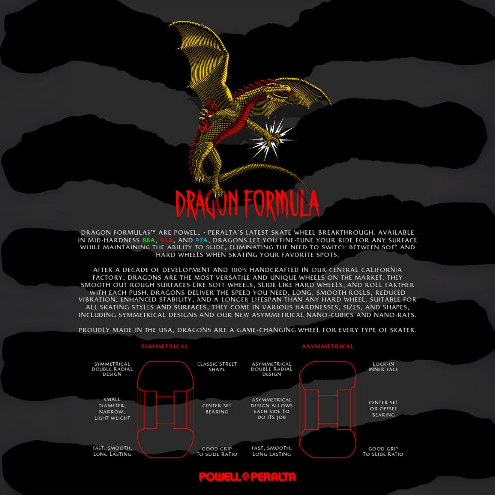 Powell Peralta Dragon Formula Wheels